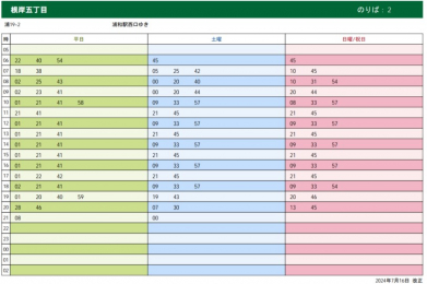 その他　浦和西口方面バス時刻表