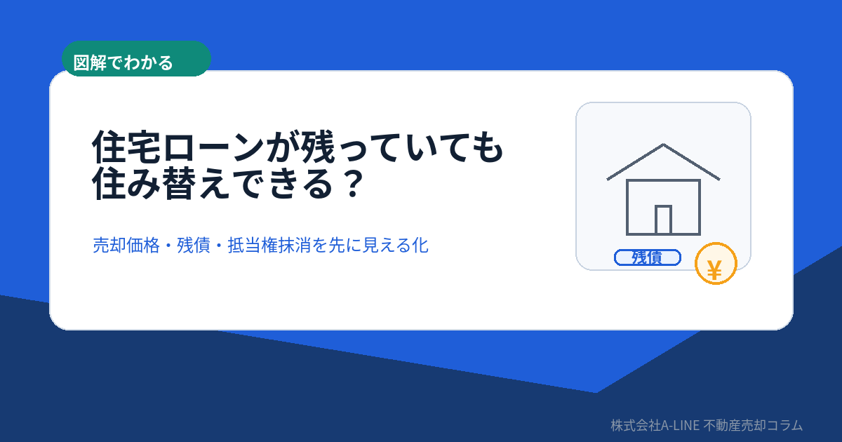 住宅ローンが残っていても住み替えできる？