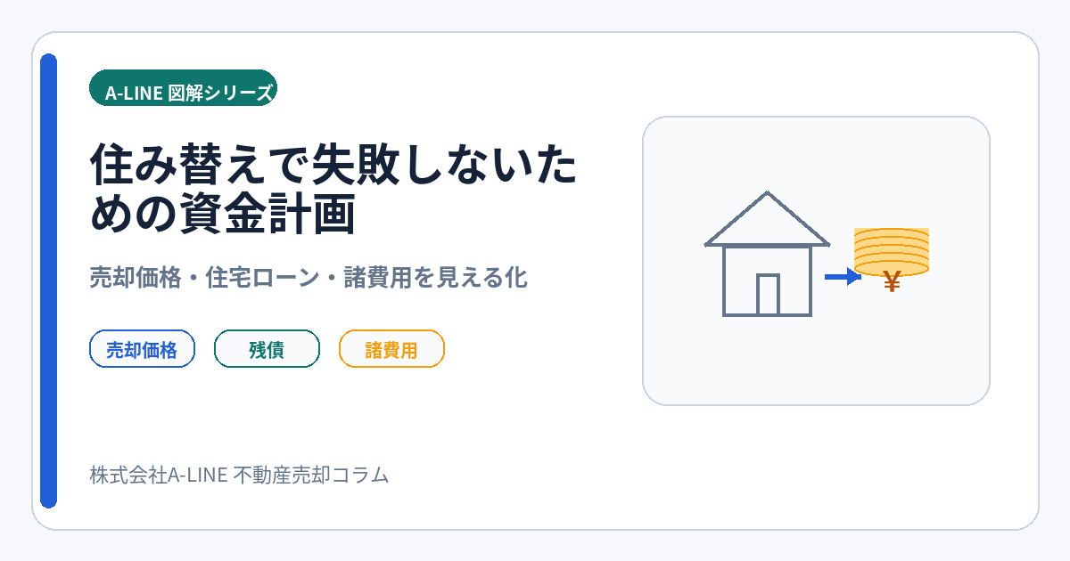住み替えで失敗しないための資金計画