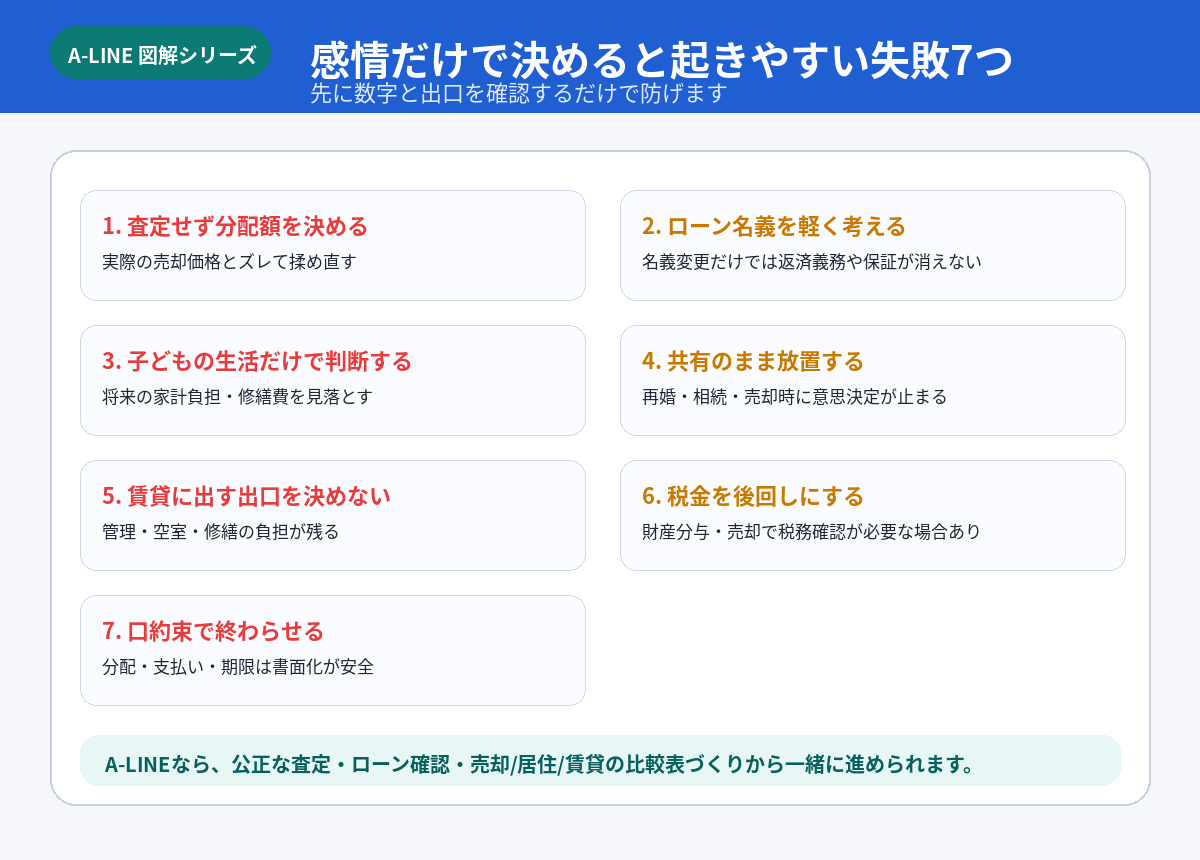 よくある失敗