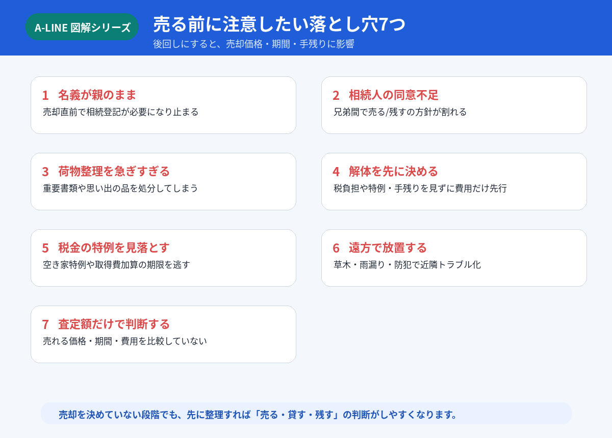 よくある落とし穴